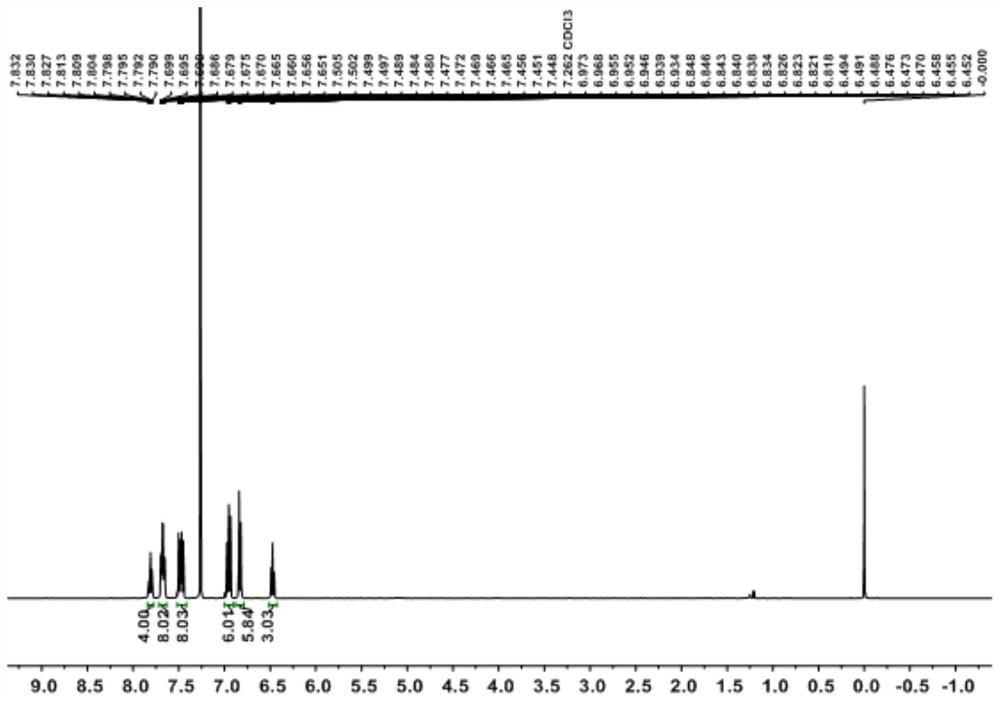 Aqueous phase synthesis method of tetraphenylphosphine phenate