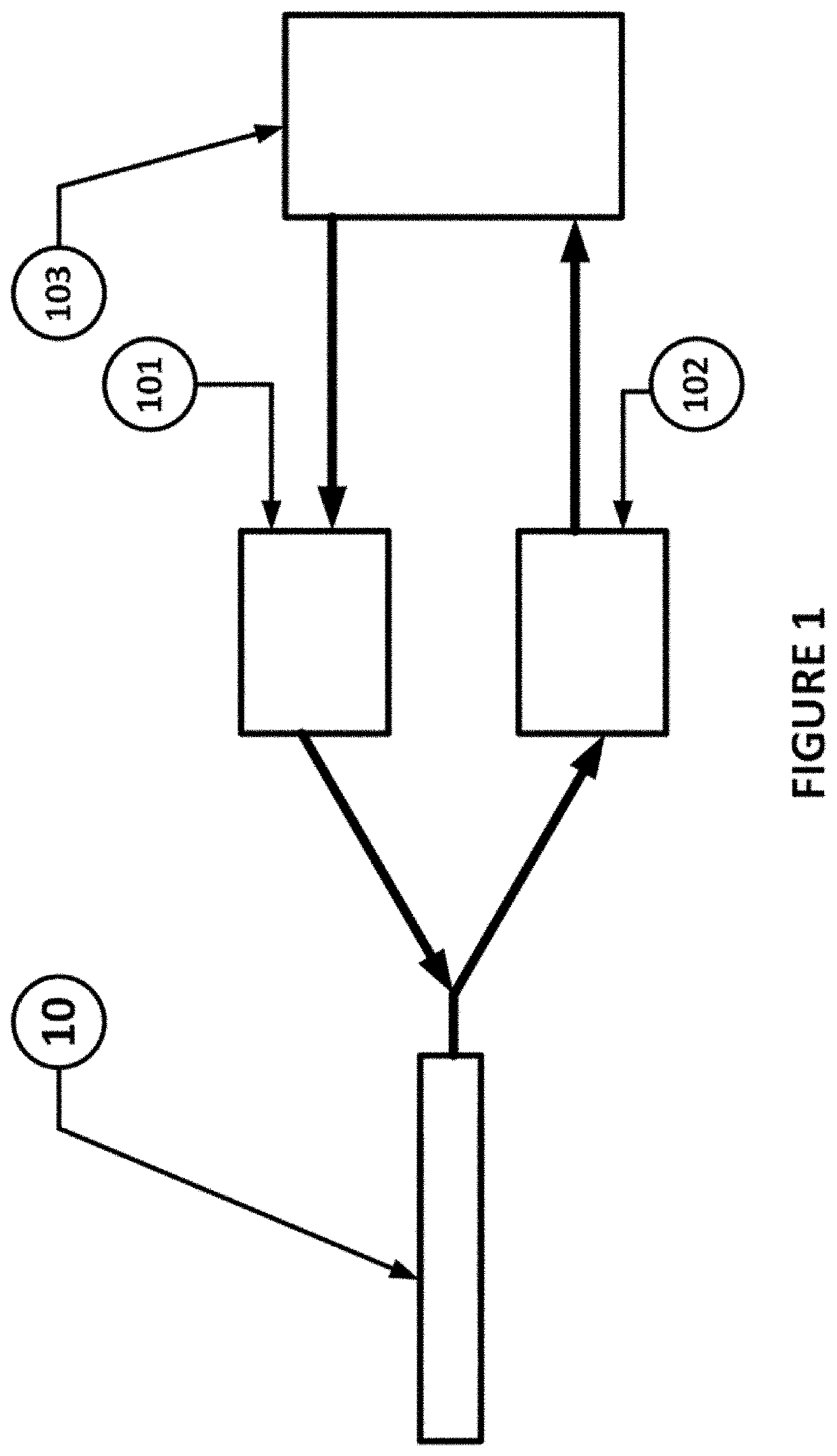 Improvements in or relating to the monitoring of fluid pipes