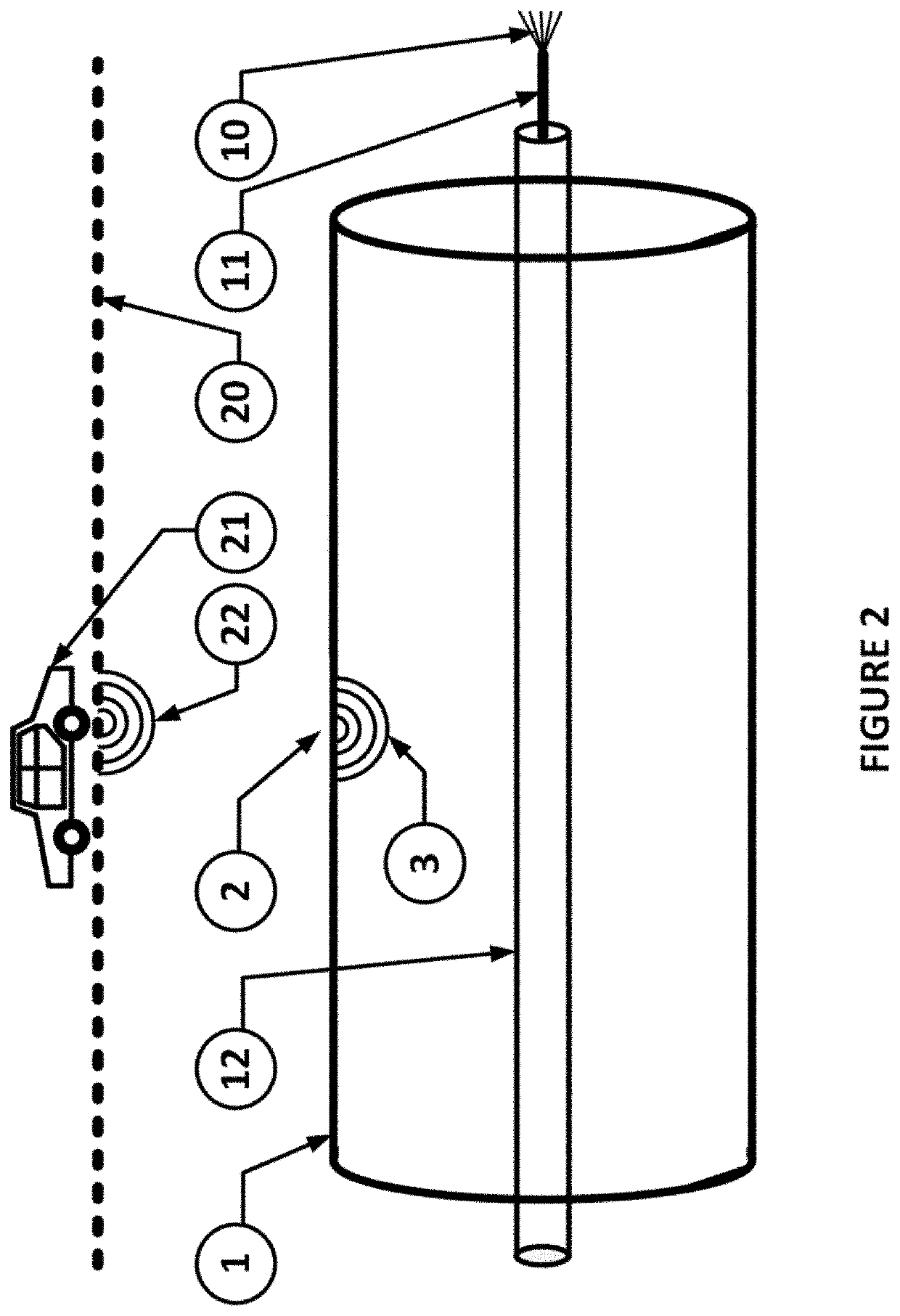 Improvements in or relating to the monitoring of fluid pipes