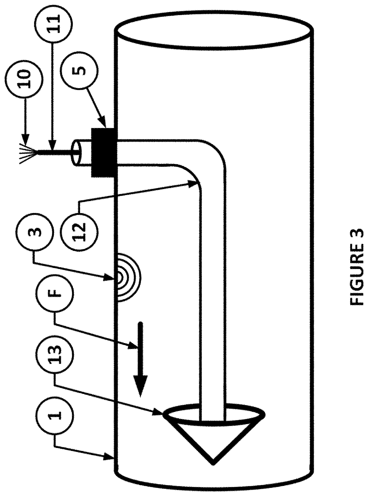 Improvements in or relating to the monitoring of fluid pipes