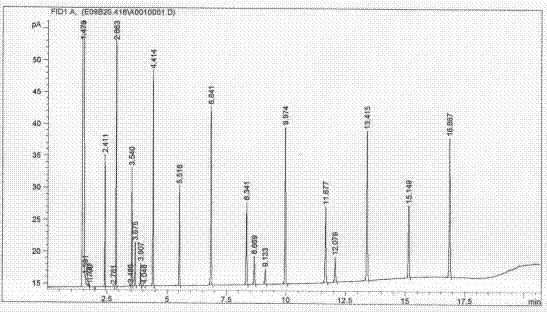 Rapid identification method for homology of bacterial strains