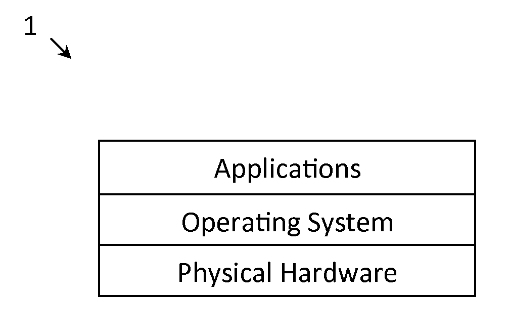 Methods and systems for creating and removing virtual machine snapshots based on groups of metrics