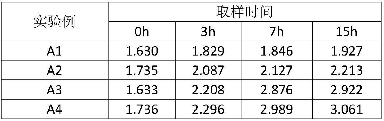 Polyhalite leaching agent and application thereof