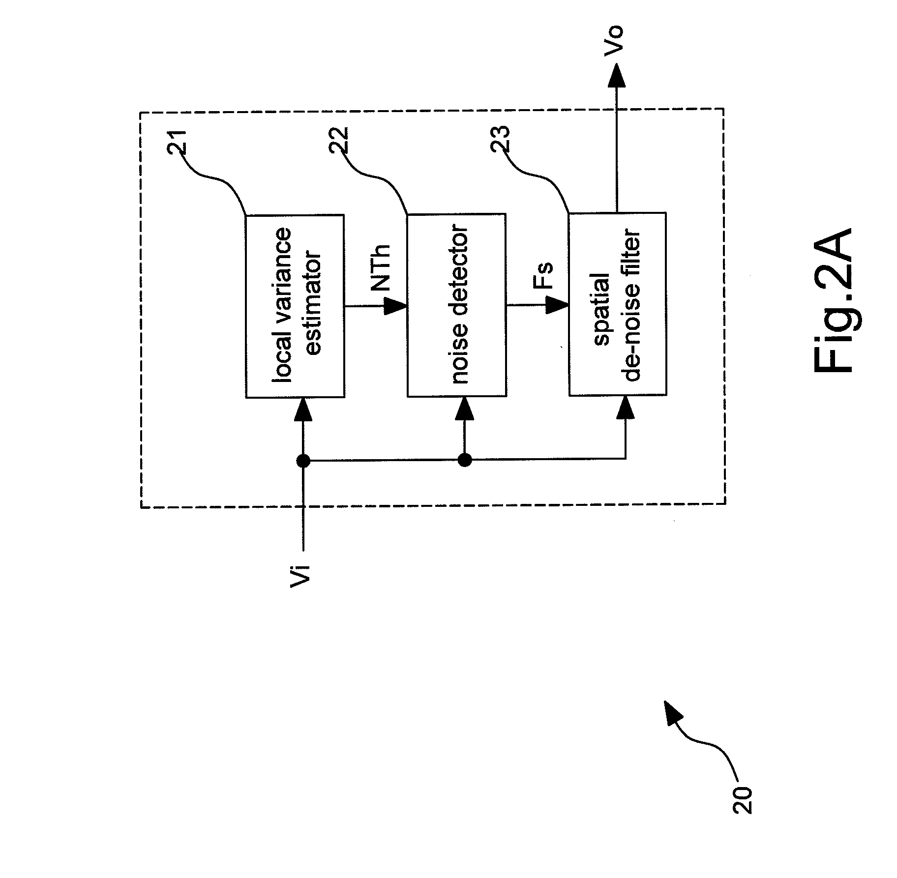 Image processing device and spatial noise reducing method
