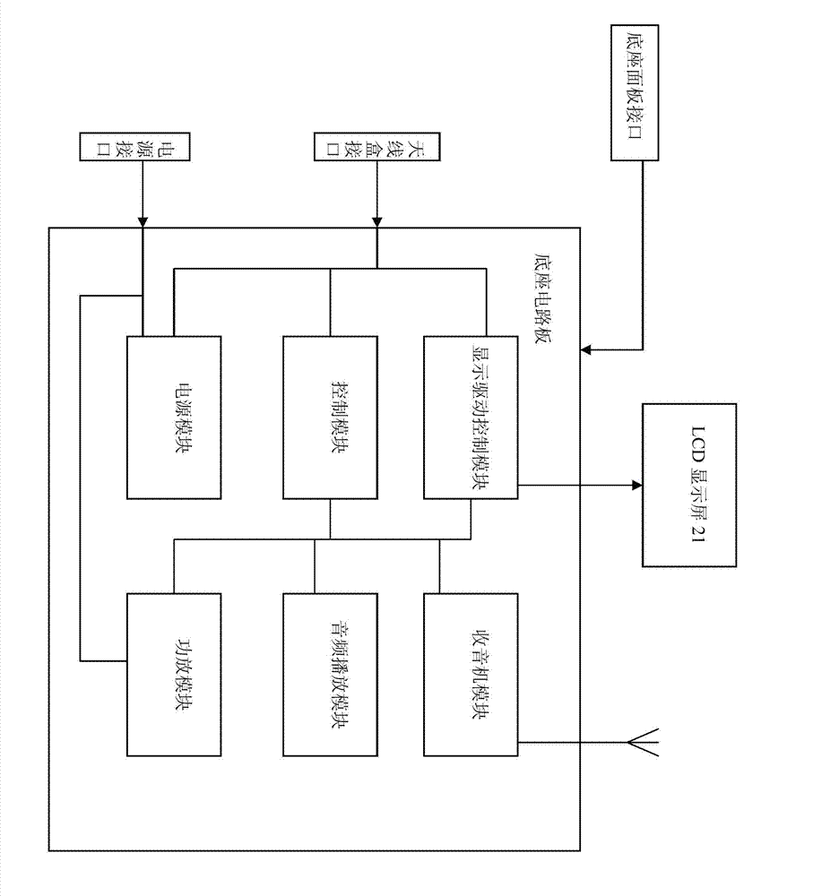 Separation-type vehicle-mounted guiding system