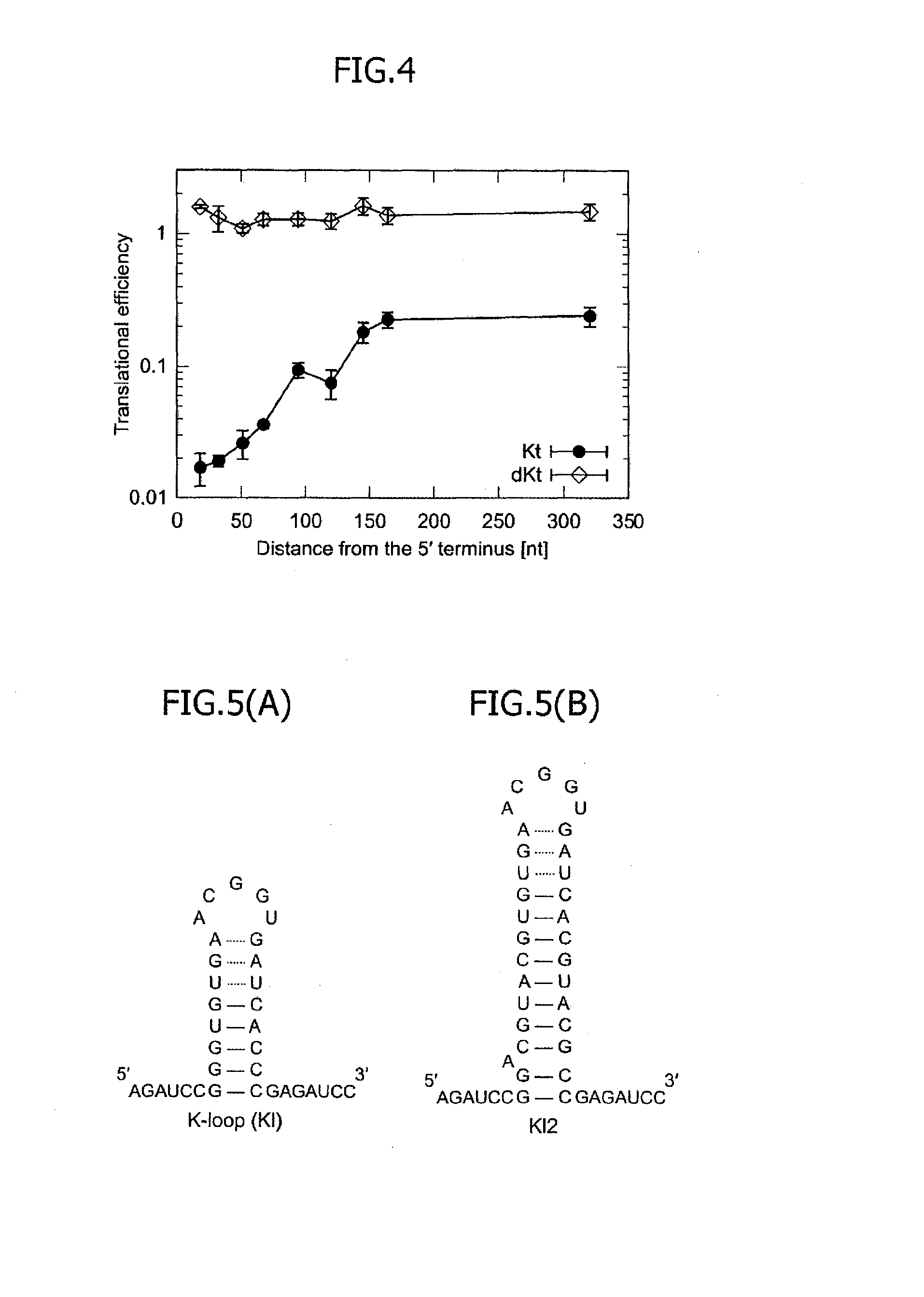 Translational control system using rna-protein interaction motif