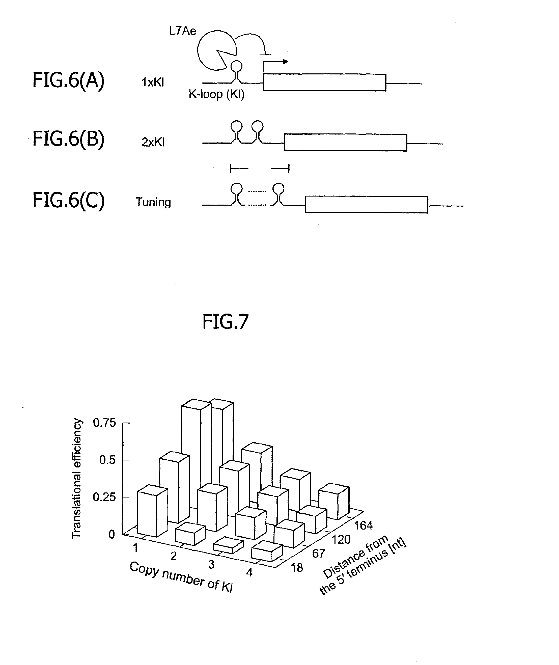 Translational control system using rna-protein interaction motif