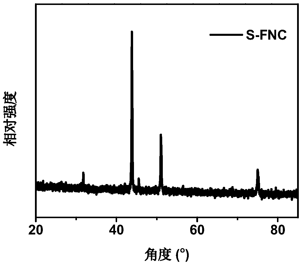 Porous carbon-based electromagnetic absorbing agent and preparation method thereof