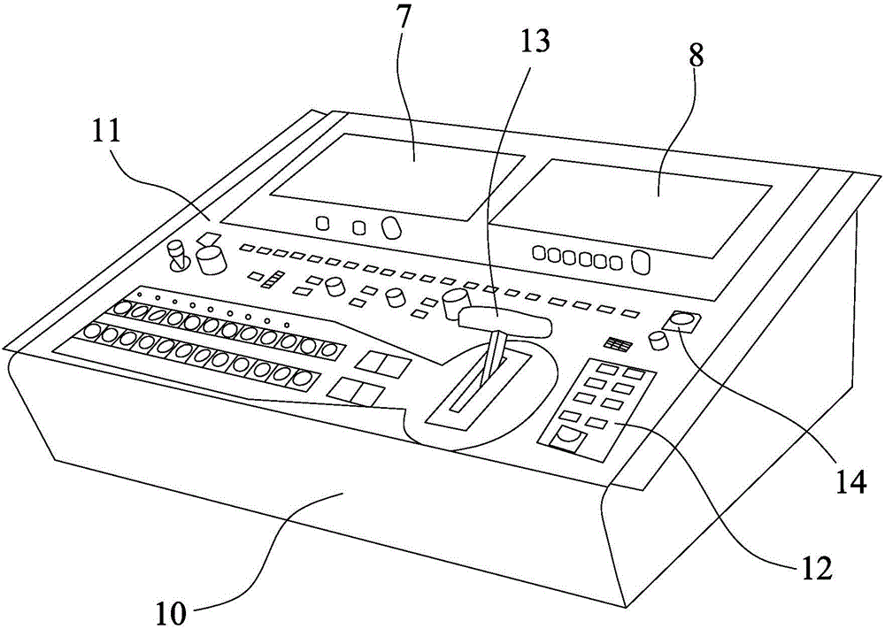 Special-effect switching device and special-effect switching method of desktop video processing control console