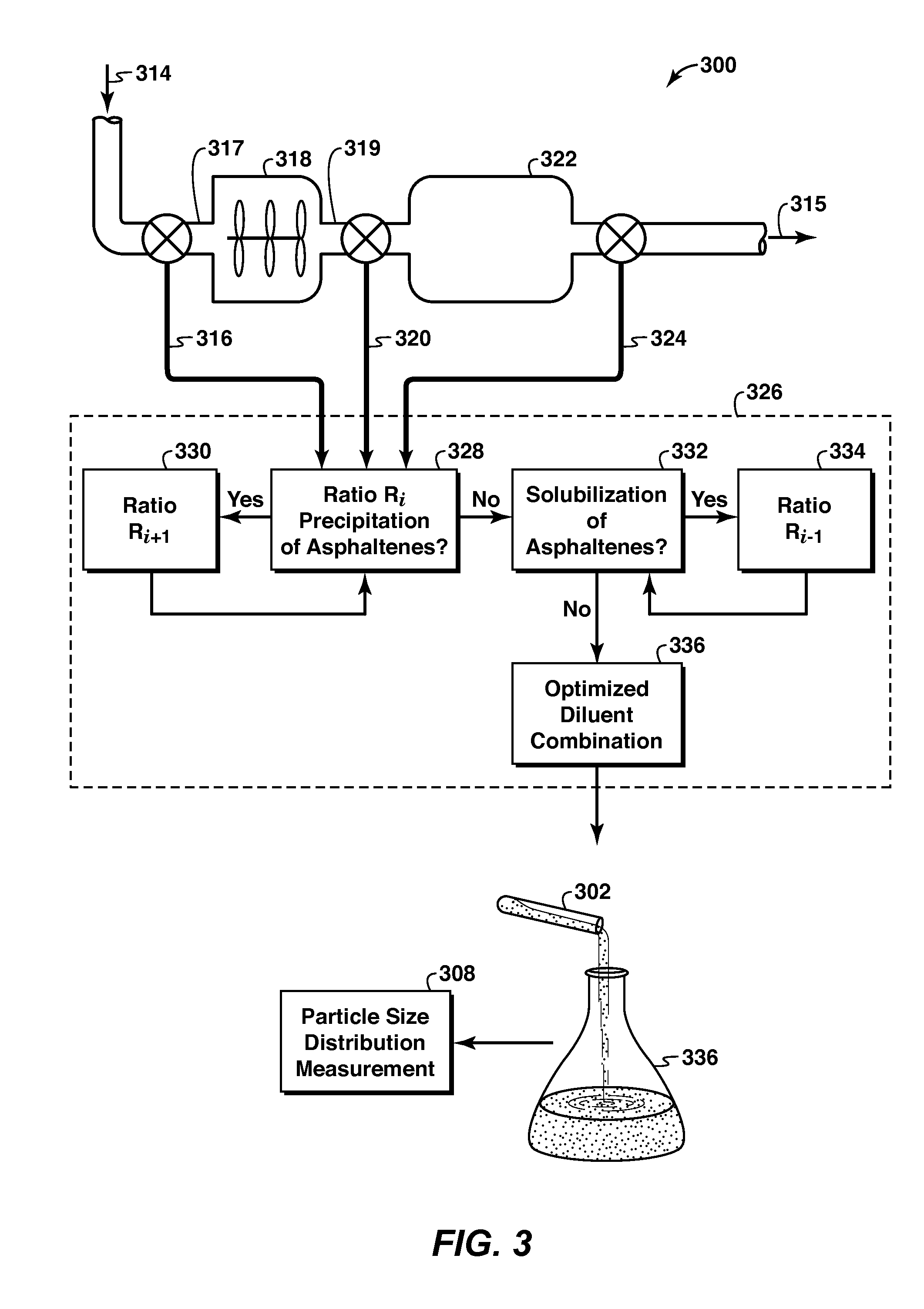 Method and System For Determining Particle Size Distribution and Filterable Solids In A Bitumen-Containing Fluid