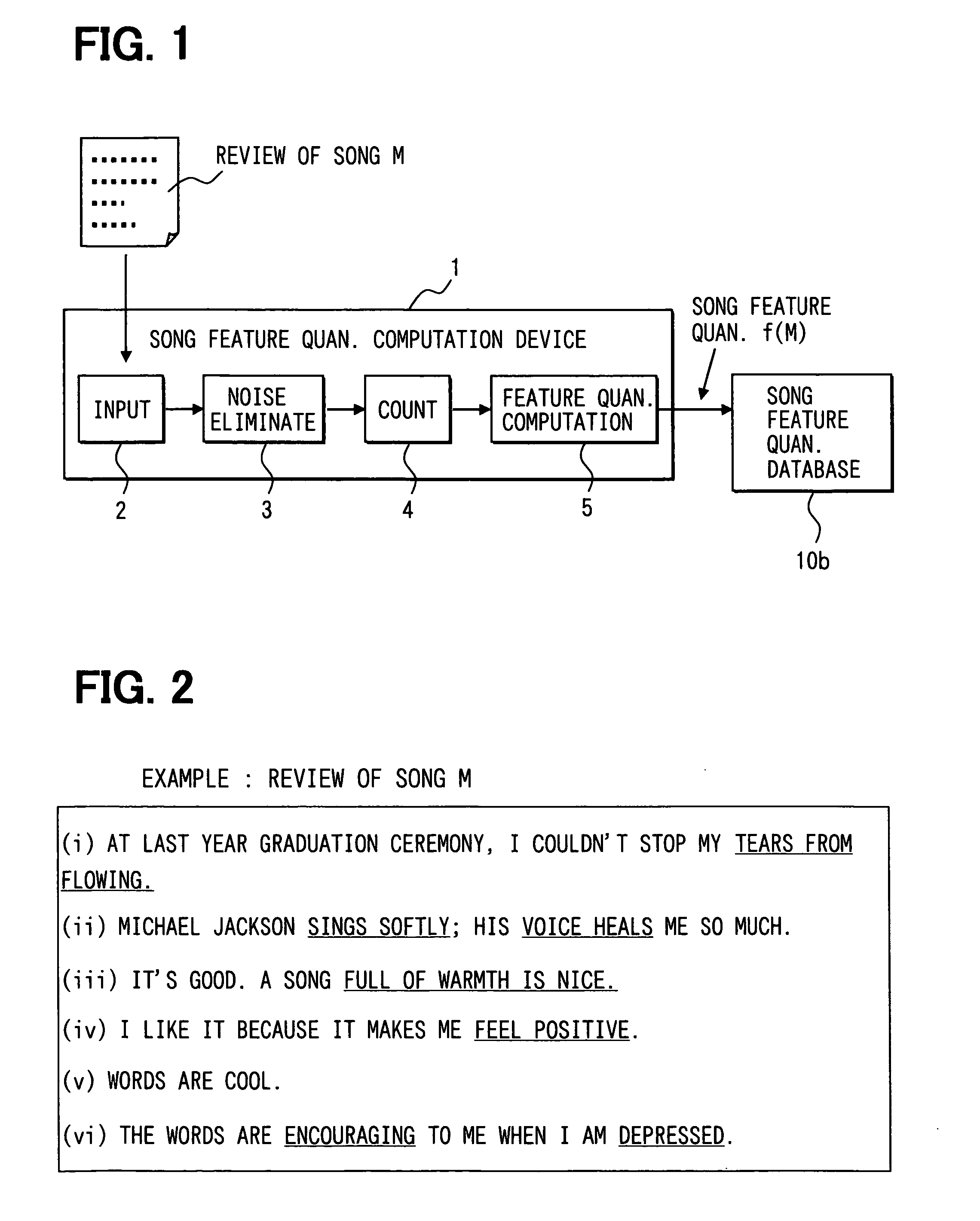 Song feature quantity computation device and song retrieval system