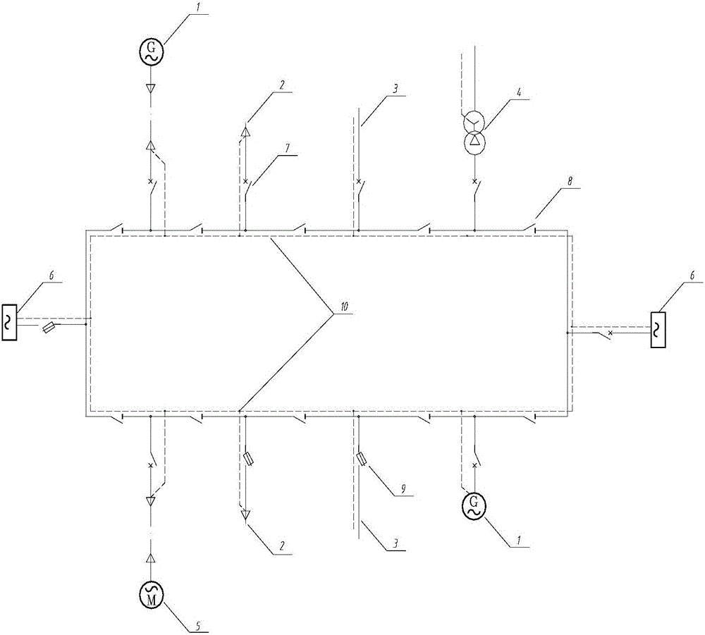 Annular construction power distribution network wiring structure