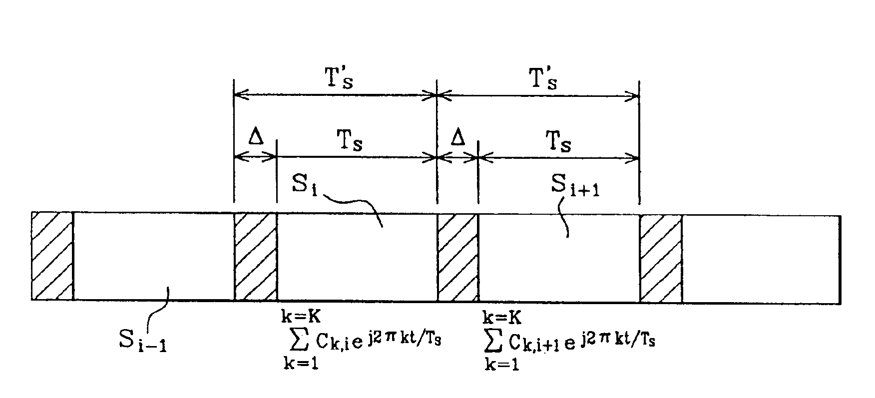 Clutter rejection in a passive radar receiver of OFDM signals with antenna array