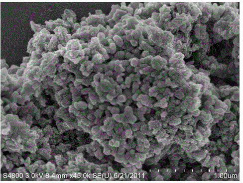 Preparation method of nanoscale zirconium-doped lithium titanate material