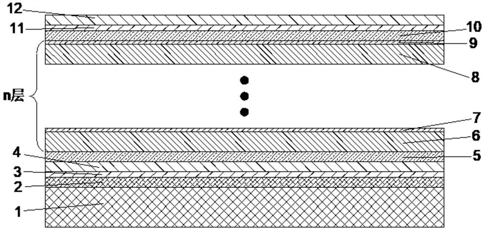 Preparation method of composite PZT piezoelectric film based on sol-gel method and electrojet deposition method