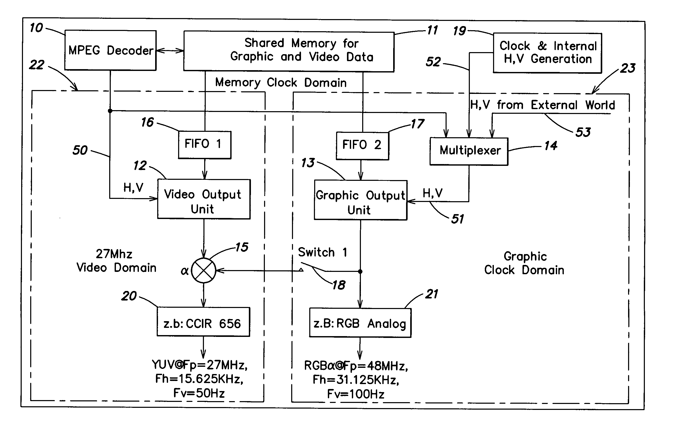 System for displaying graphics in a digital television receiver