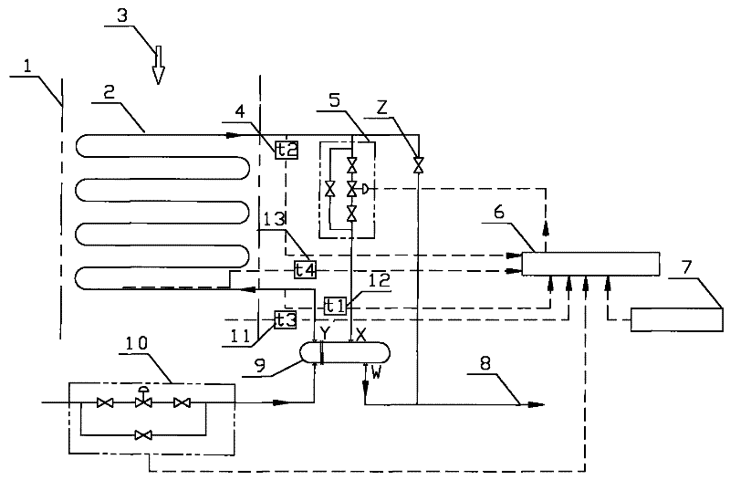 Anti-low-temperature corrosion system and method of heat exchanger based on fuel characteristic