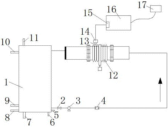 Corrosion resistance experiment method of metal corrugated pipe