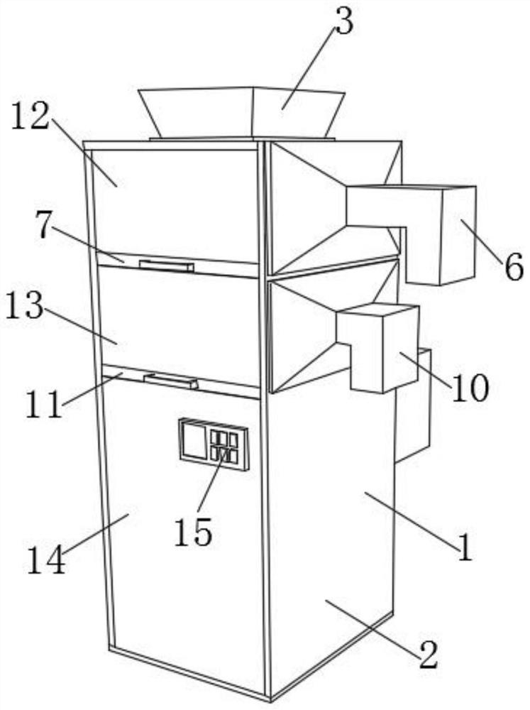 Feeding equipment for producing and processing red rice