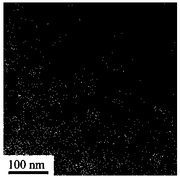 Method for separating different sizes of alpha aluminum oxide nano-particles