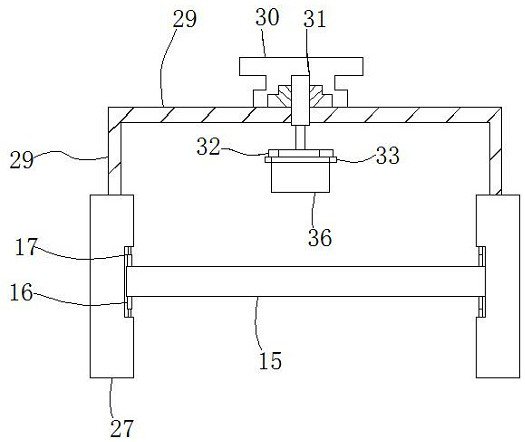 Scooter hardness detection equipment