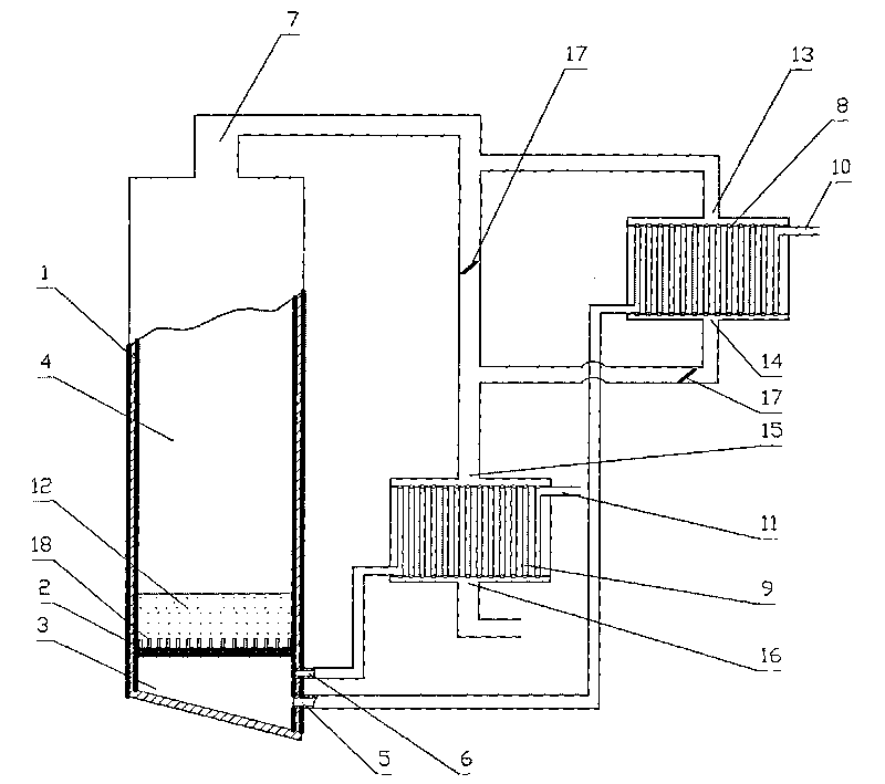Combustion method of low-concentration combustible gas and fluidized reactor