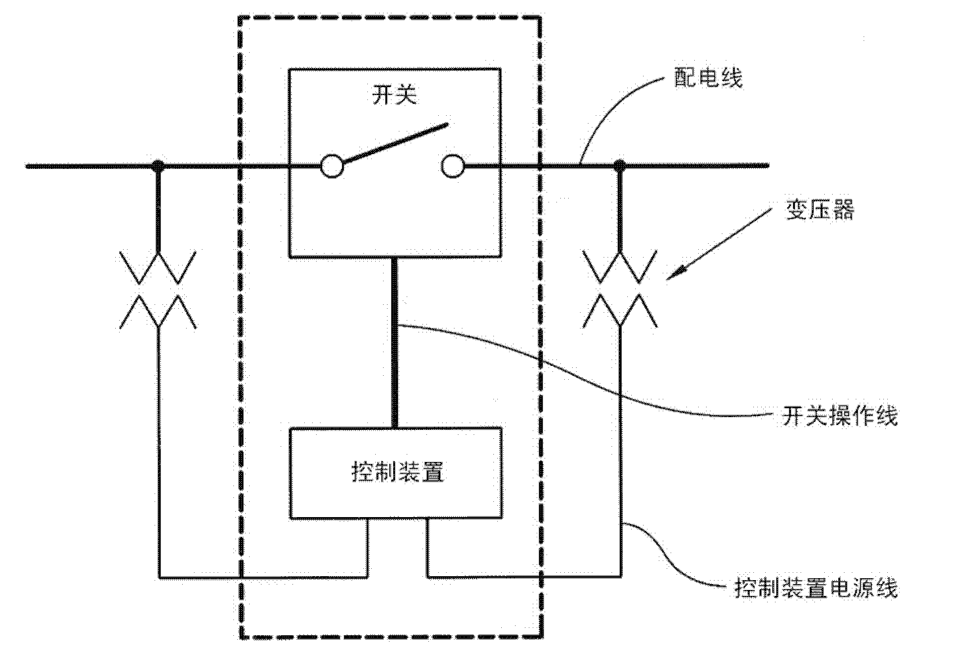 Automatic switching system of high-voltage distribution wires