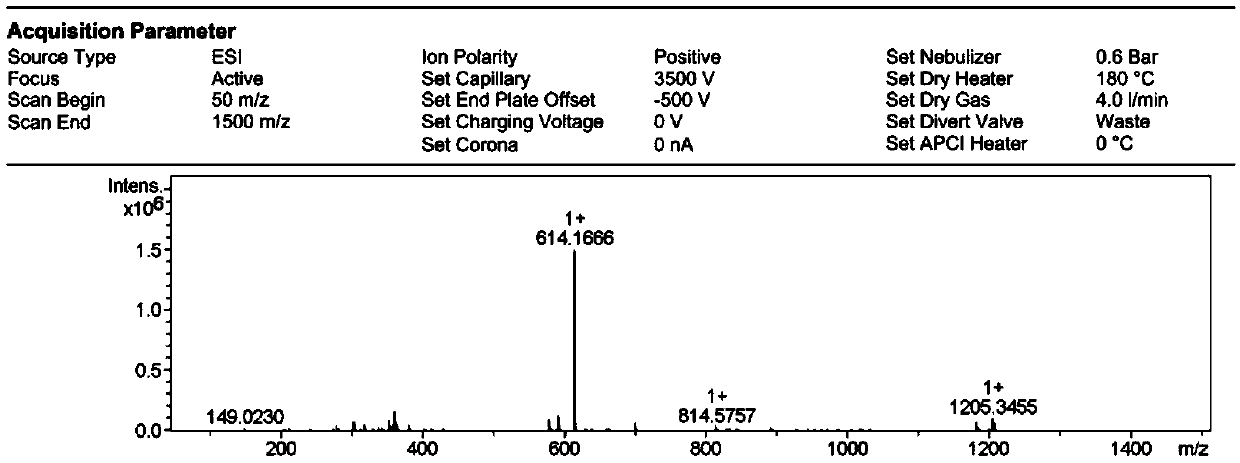 Near-infrared bio-thiol fluorescent probe as well as preparation method and application thereof