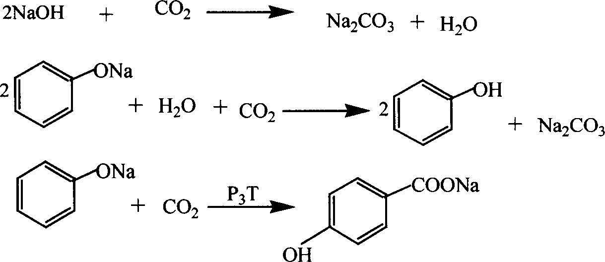 Novel supercritical phase salicylic acid synthesis process