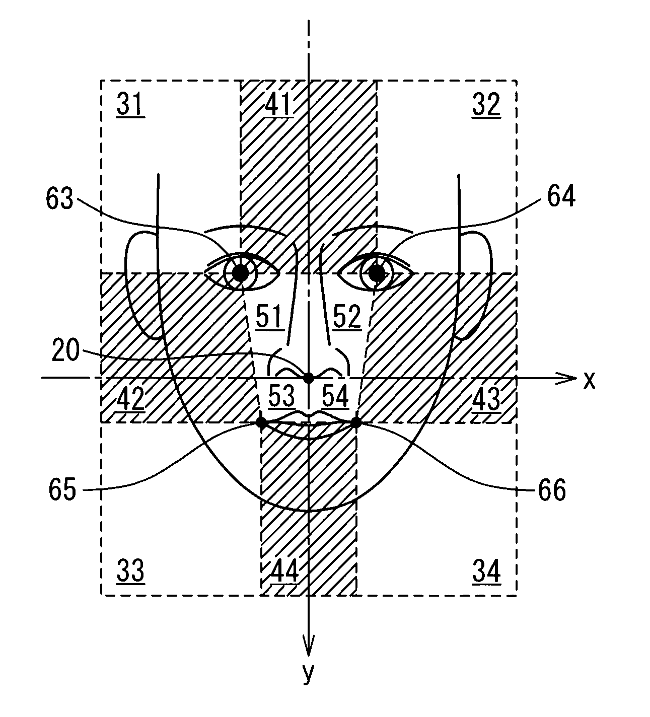 Face Image Synthesis Method and Face Image Synthesis Apparatus
