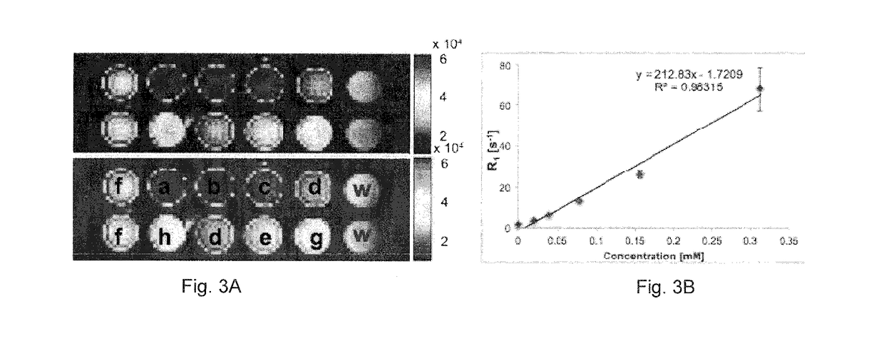 Method and compositions for orally administered contrast agents for mr imaging