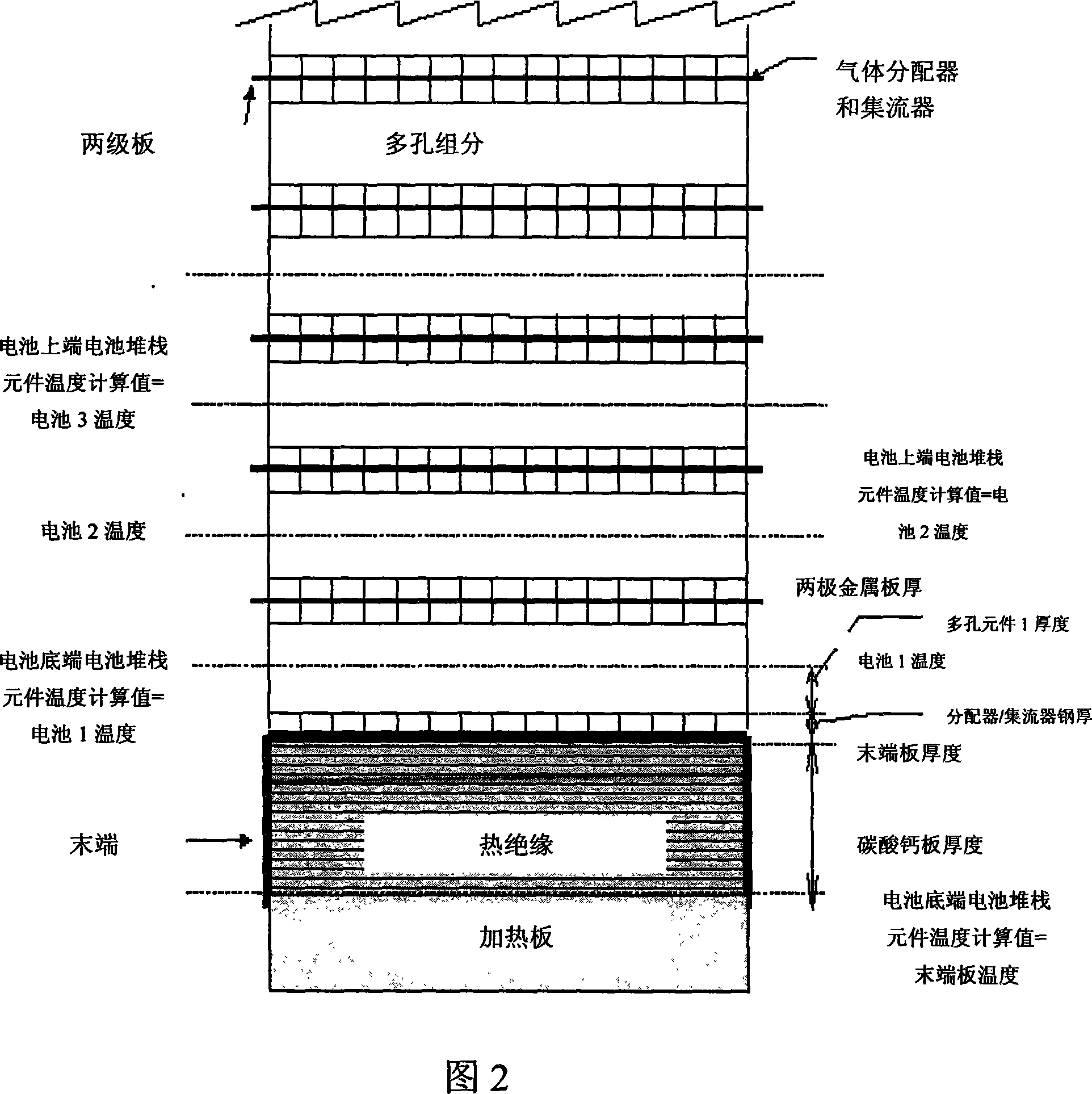 Method and system for operating molten carbonate fuel cells
