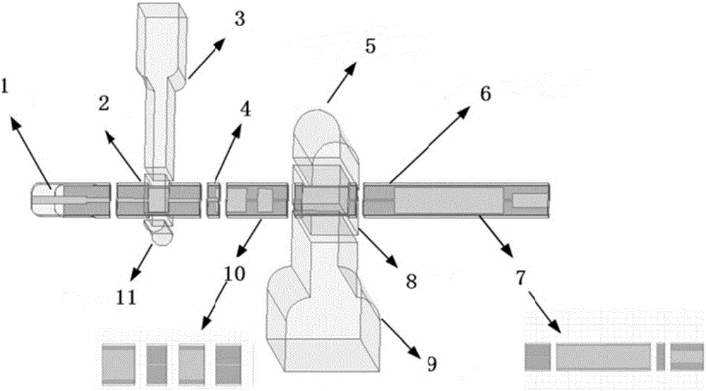 Optimum design method based on overall performance of terahertz frequency band device