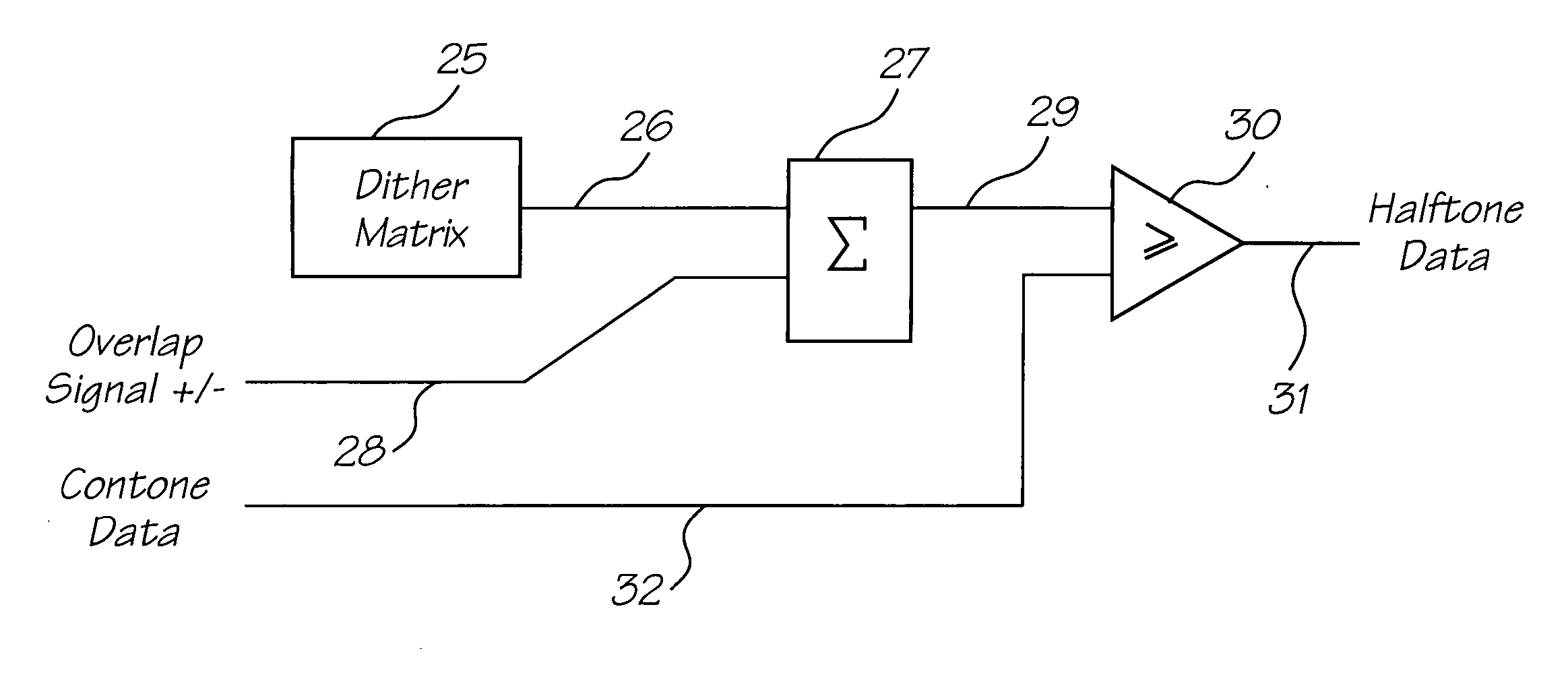 Printing apparatus having printhead chips with overlapping end portions