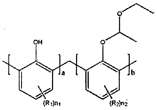 Positive type photoresist composition, pattern manufactured therefrom, and method for manufacturing pattern