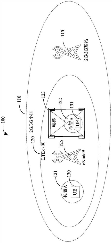 Apparatus and method for increasing the data speed of a wireless device