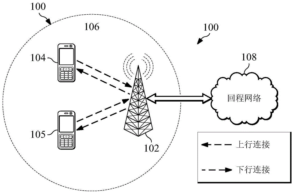 System and Method for Orthogonal Frequency Division Multiplexing-Offset Quadrature Amplitude Modulation