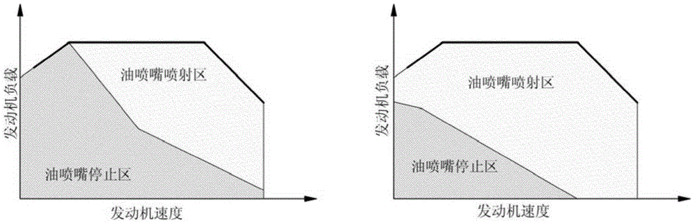 Apparatus and method for diagnosing failure of piston cooling jet of engine