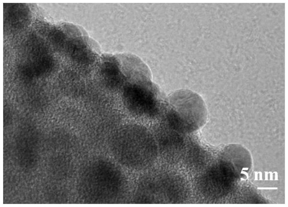 Biosensor based on silver@polydopamine nanosphere composite structure and preparation method