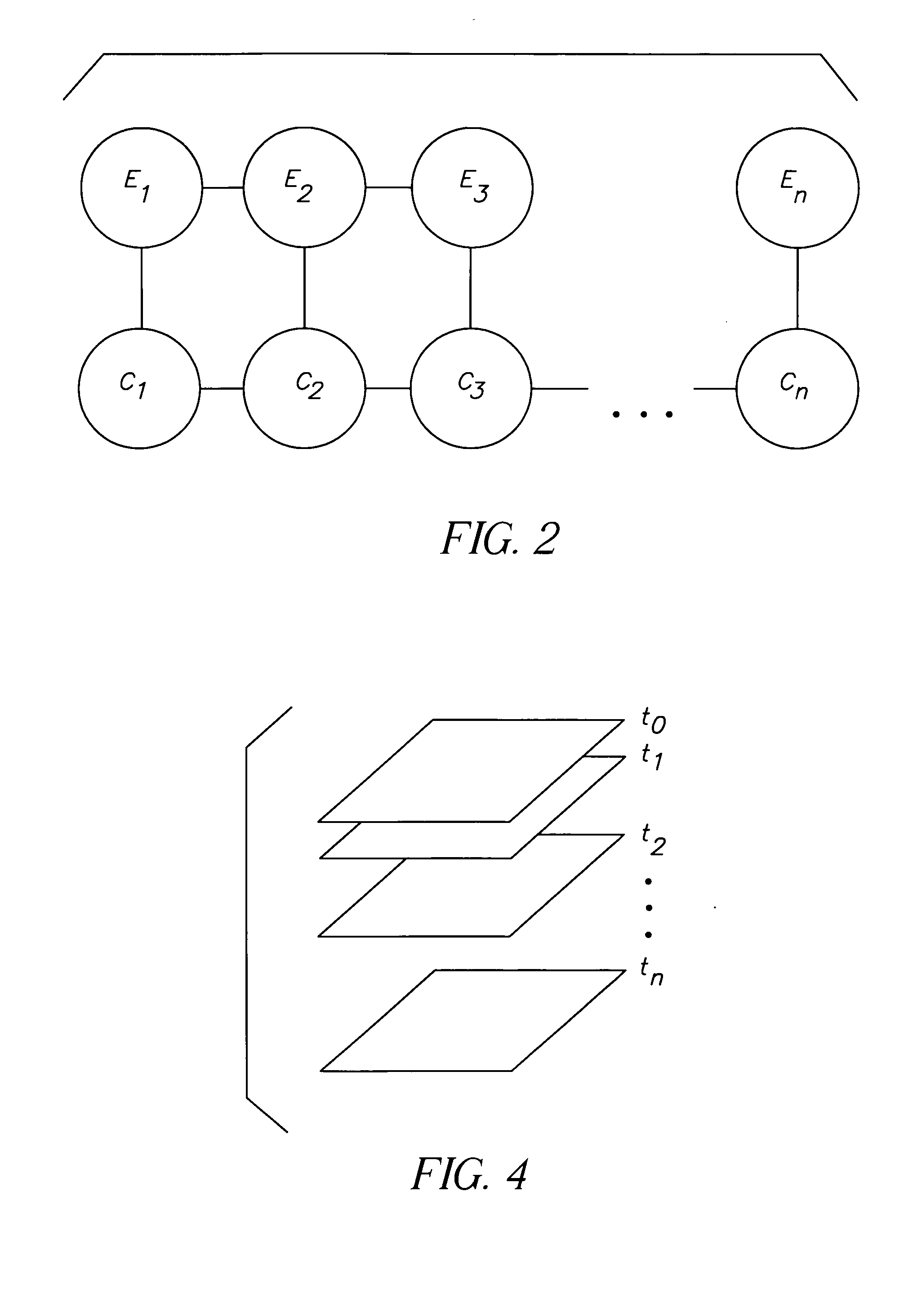Method of using temporal context for image classification
