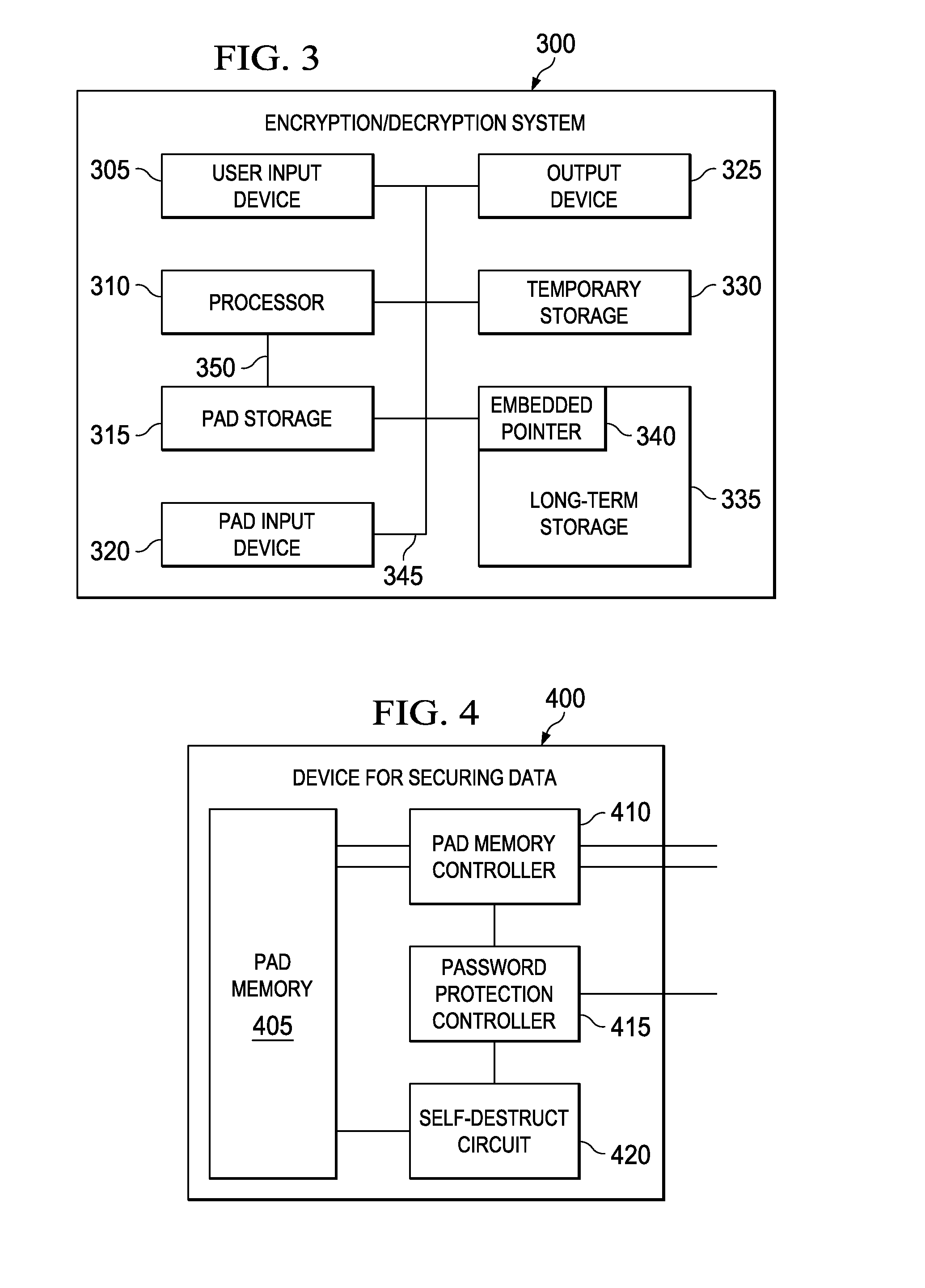 Device for data security using user selectable one-time pad