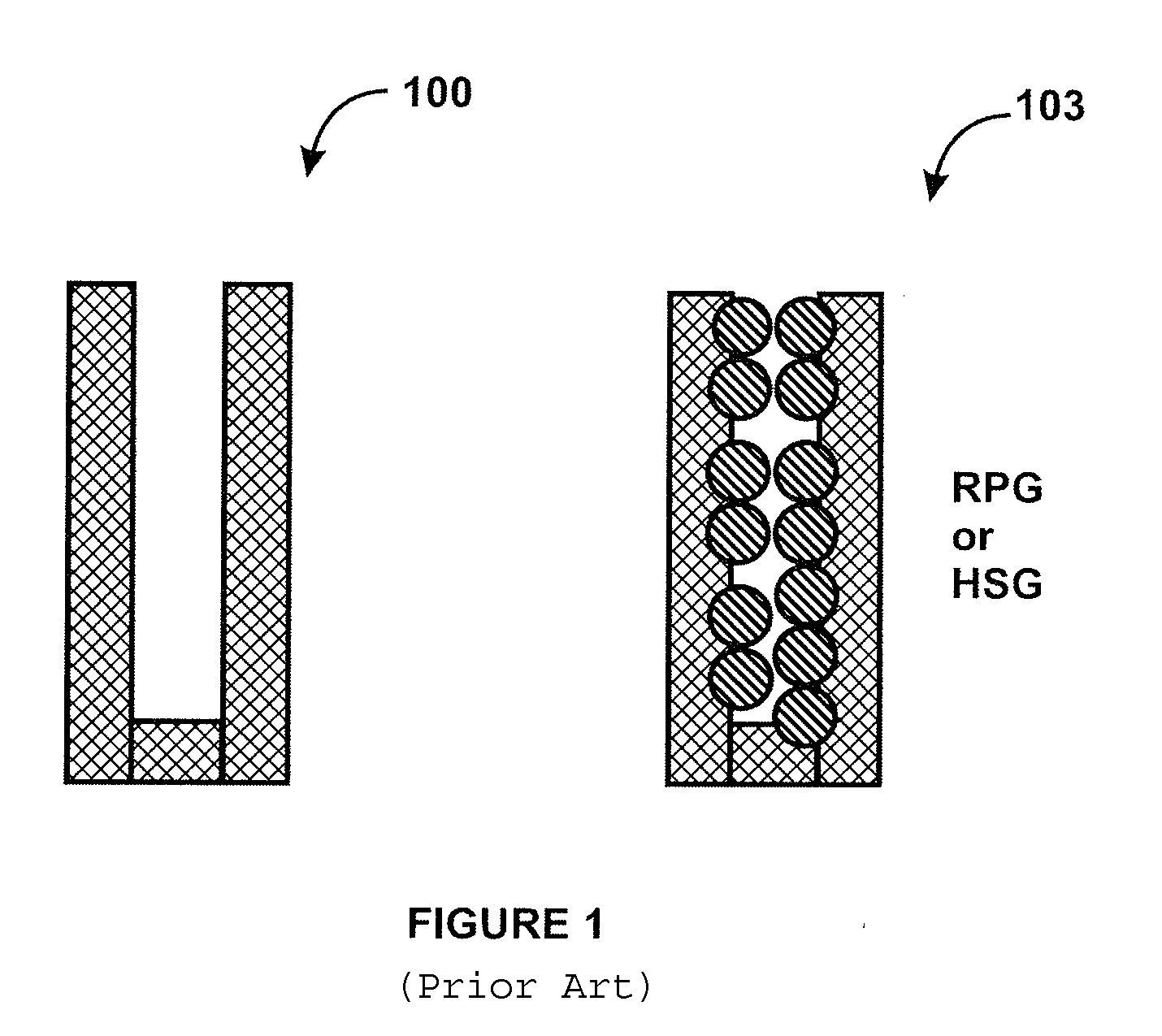 Method and structure for silicon nanocrystal capacitor devices for integrated circuits