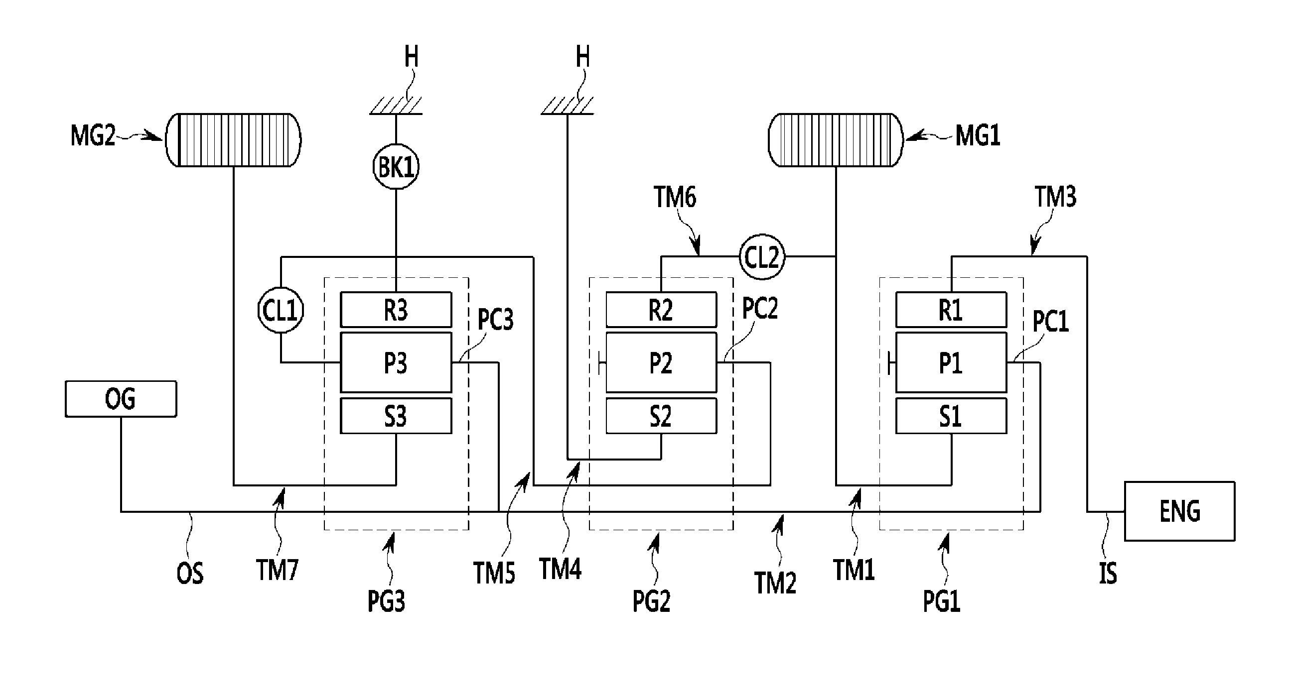 Power transmission system of hybrid electric vehicle