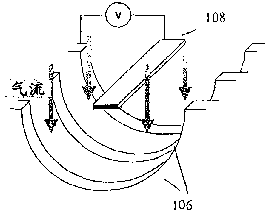 Auxiliary electrodes for enhanced electrostatic discharge