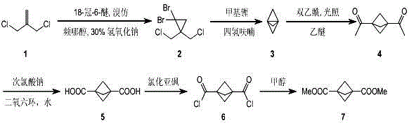 Preparation method for bicyclo [1.1.1] pentane-1,3-dicarboxylic acid dimethylester