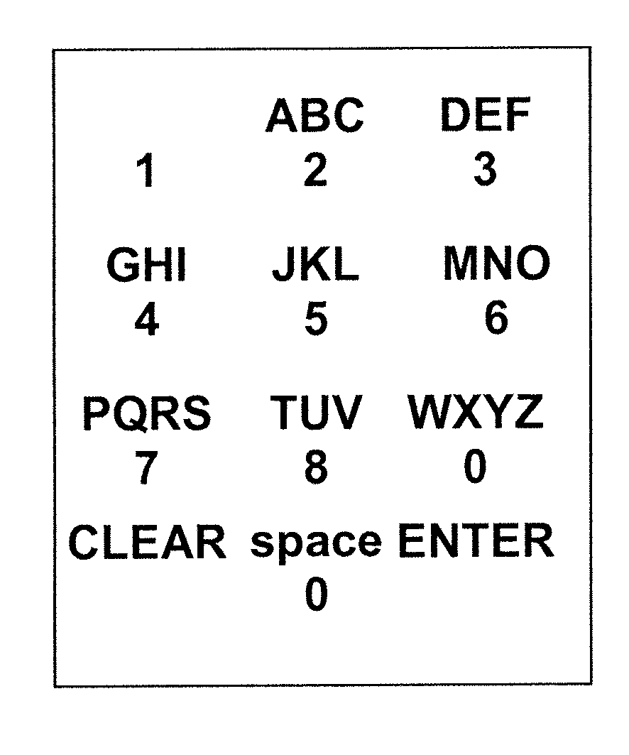 Methods and systems for a Linear Character Selection Display Interface for Ambiguous Text Input