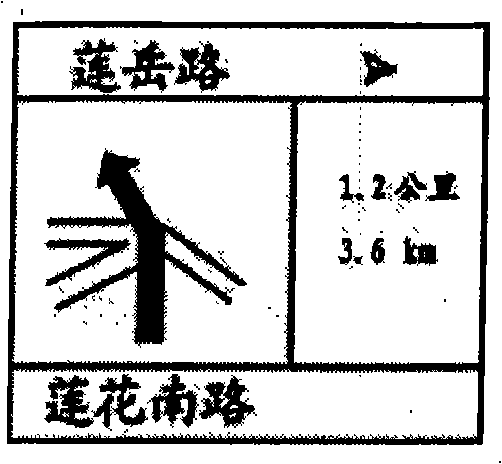 Vehicle navigation analog demonstration method of center navigation system