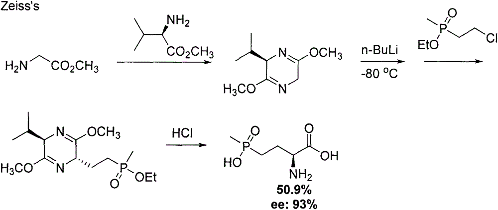 Method for synthesizing pesticide intermediate 2-amido-4-(O-alkylmethylphosphonyl)-2-butenoic acid and its ester