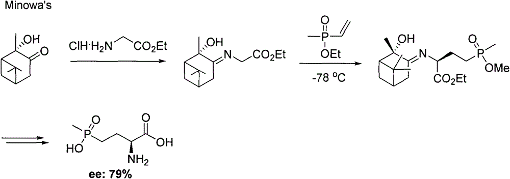 Method for synthesizing pesticide intermediate 2-amido-4-(O-alkylmethylphosphonyl)-2-butenoic acid and its ester