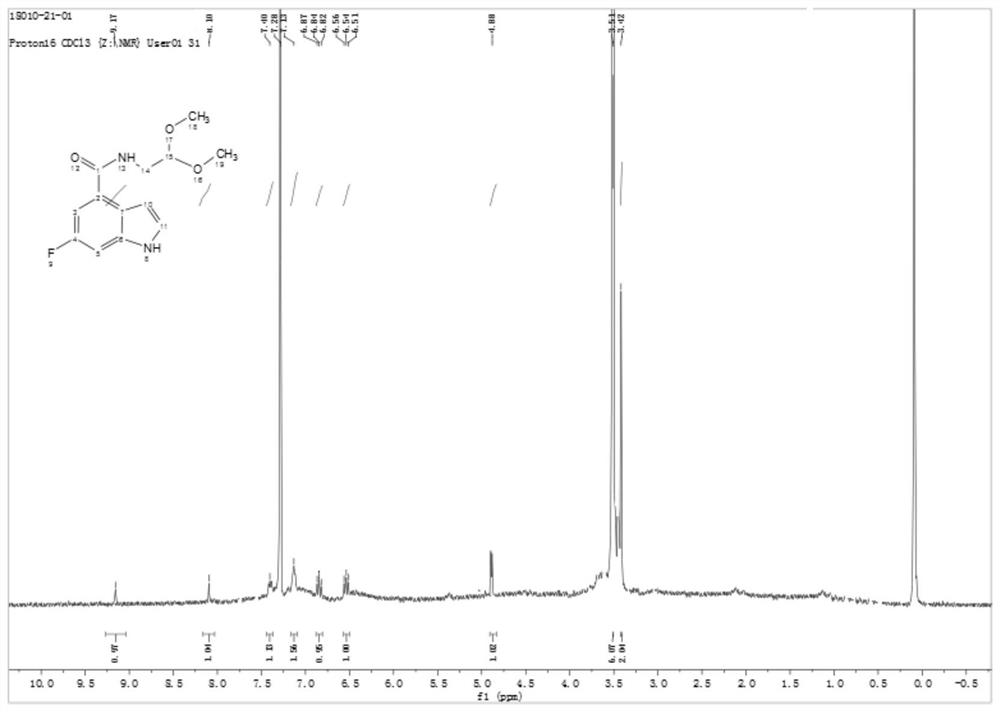 A kind of preparation method of rucaparib intermediate of medicine for treating ovarian cancer